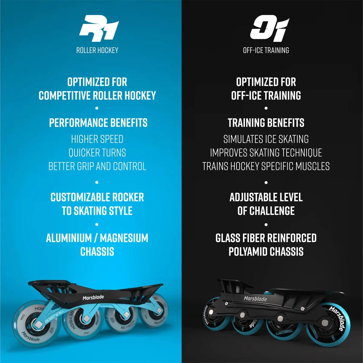 Marsblade 01 Roller Hockey Chassis