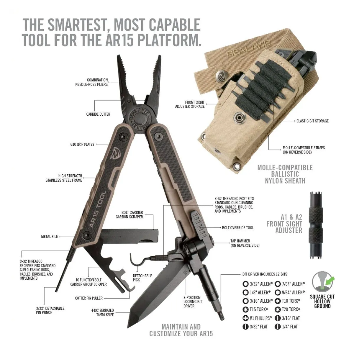 Real Avid AR15 Tool